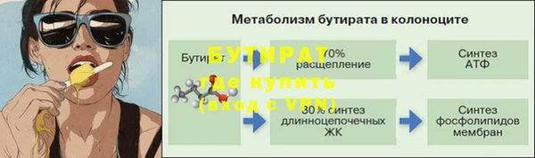 кокс Нижний Тагил